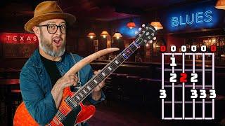 3 Must Know Blues Licks for E Minor Pentatonic