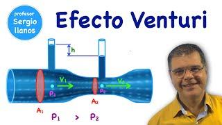 EFECTO VENTURI: ¡Cómo un Tubo Puede Controlar la Presión y la Velocidad del Aire!