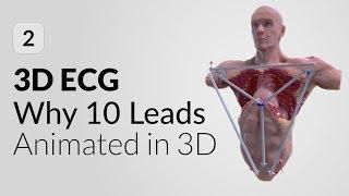 10 lead vs 12 lead ECG explained in 3D | 3D ECG mobile App