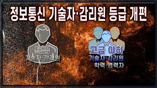 정보통신 특급, 이제 풀렸습니다!