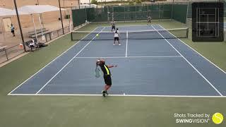 Tennis Practice | Doubles | Phong/Vipul vs Anil/Jae