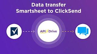 Smartsheet and ClickSend Integration | How to Get new row from Smartsheet to ClickSend