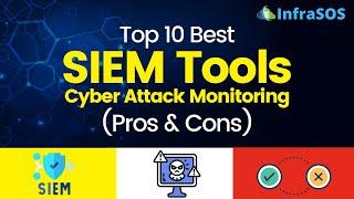 Top 10 Best SIEM Tools for Cyber Attack Monitoring (Pros & Cons)