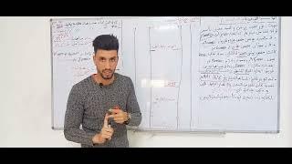 حصة 10:الشركات الجماعية (تسجيل قيود التأسيس لشركة التضامن) ٫ محاسبة الشركات +محاسبة للسنة اولى جامعي