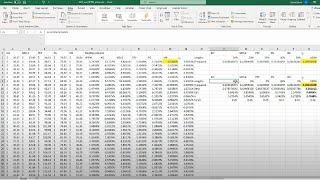 Calculate Beta, R-squared, expected return and more on a 5-security portfolio using Excel