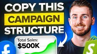 This Facebook Ad Account Structure Generates $500K/Month