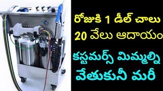 New Business Ideas In Telugu | Low Investment High Profit Business Ideas Telugu | Business Telugu |