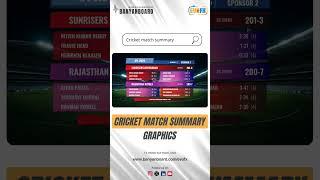 Cricket Match Summary graphics