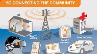 what is 5G? Hyper-Speed, Zero Latency & Limitless Connectivity #5g#simplilearn #edureka #network