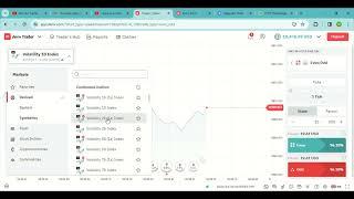 SIMPLE EVEN/ODD STRATEGY USING A DERIV ROBOT/MAXIMUM LOSS 2