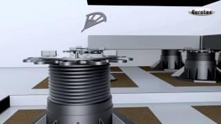 2 Platten legen leicht gemacht