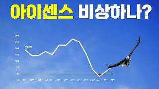 연속혈당기 매출 3조로 비상? _ 아이센스 1Q 실적공시