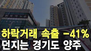 하락거래 속출  41% 던지는 경기도 양주