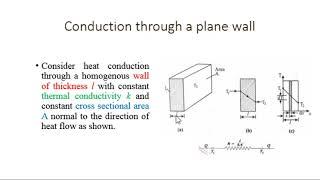 Heat transfer 3