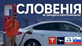 Як зарядити електромобіль в Словенії? Корисно про електромобілі від Oleksii Bodnia