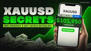 GOLD-XAUUSD HOW TO IDENTIFY LIQUIDITY IN THE FOREX MARKET