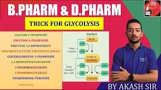 GLYCOLYSIS BIOCHEMISTRY SIMPLE TRICK || एक बार अवश्य देखें ||  HOW TO REMEMBER IT BY AKASH SIR