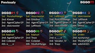 DGG Open #9 Round 1 - Duelyst.gg Tournament