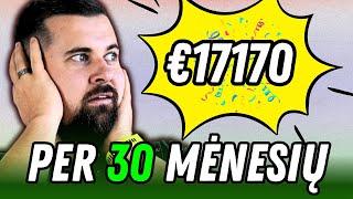 Praktinis eksperimentas (30) - S&P500 | Visas pasaulis | Individualios akcijos
