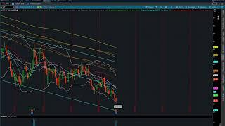 $LYFT STOCK GOT CRUSHED ON EARNINGS