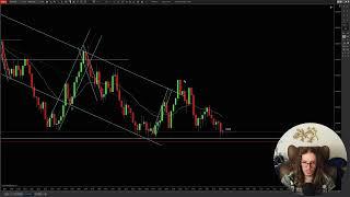 ES Futures Price Action Trading Daily Chart Review 3-13-2025