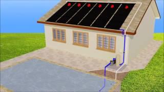 How Does Solar Pool Heating Work?