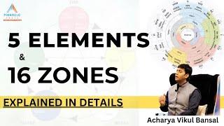 5 Elements and 16 Zones explained | Acharya Vikul Bansal.