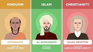 Religions of Scientists and Inventors