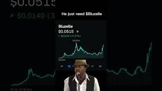 Is $Bluzelle the Next Big Crypto Surprise?