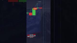  Trader's life: How I make money.