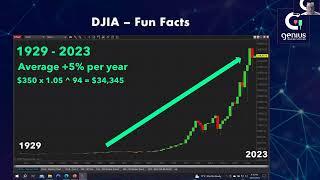 Genius Trading Systems - Webinar 2 - Using the GTS