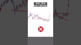 추세선 그릴 때 놓치기 쉬운 4가지 포인트
