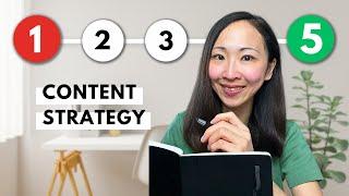 How to Create Content Strategy for ANY Brand (5 Simple Steps)