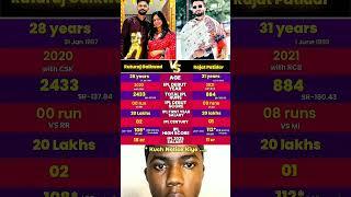 Rituraj Gaikwad vs Rajat Paditar Comparison 