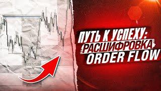 Путь к успеху: Расшифровка Order Flow #OrderFlow #Трейдинг #АнализРынка #Обучение