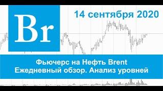 14.09.2020 - Нефть Brent - Обзор фьючерса