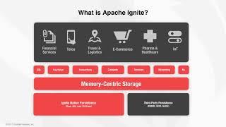 Getting Started with Apache® Ignite™ as a Distributed Database