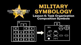 FM 1-02.2: Task Organization Composition Symbols