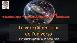 Le reali dimensioni dell’universo:  l’universo osservabile è un bruscolino