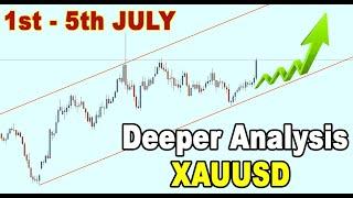 🟢 Deeper Analysis on GOLD XAUUSD 1st - 5th July