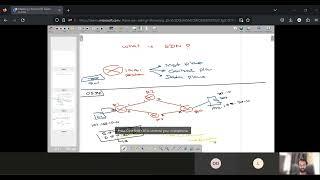 Implementing Cisco Application Centric Infrastructure - DCACI - 300-620 - Day 1