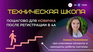 Техническая школа: Пошагово для новичка после регистрации | 4А  Общение - 10.08.2023