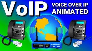 What is VoIP?