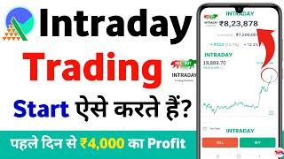 trading for beginners 2024 - intraday trading for beginners