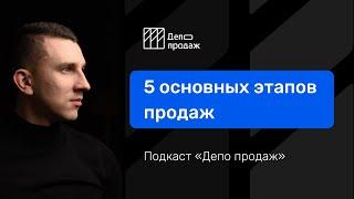 Основные этапы продаж продавца по телефону для B2B и B2C