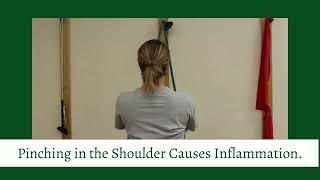 Shoulder Impingement - Loudoun Sports Therapy Center