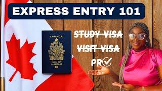 CANADA EXPRESS ENTRY 2024 / STEP-BY-STEP PROCESS ON HOW TO GET PERMANENT RESIDENCY (PR) 