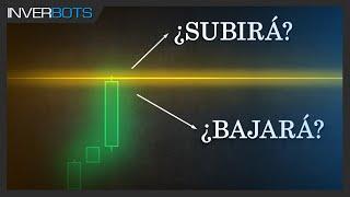 Con esta técnica de VOLUMEN (VSA) no volverás a dudar de la DIRECCIÓN DEL PRECIO