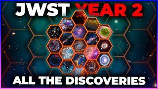 Everything NASA Discovered with JWST's Year 2. Closest to Farthest [4K]