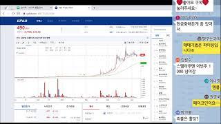코인쥬코츄코님의 라이브 방송(비트코인)